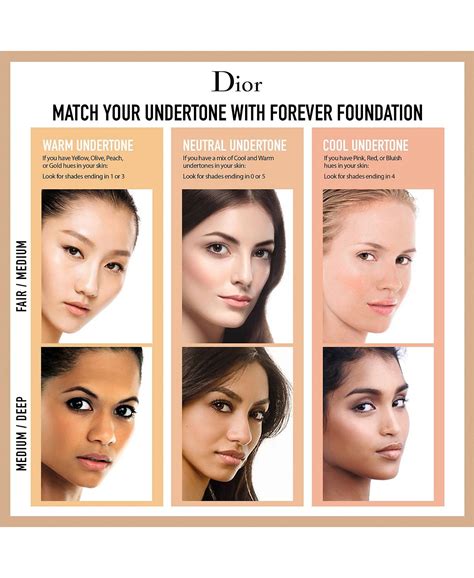 dior full coverage foundation|dior foundation shade chart.